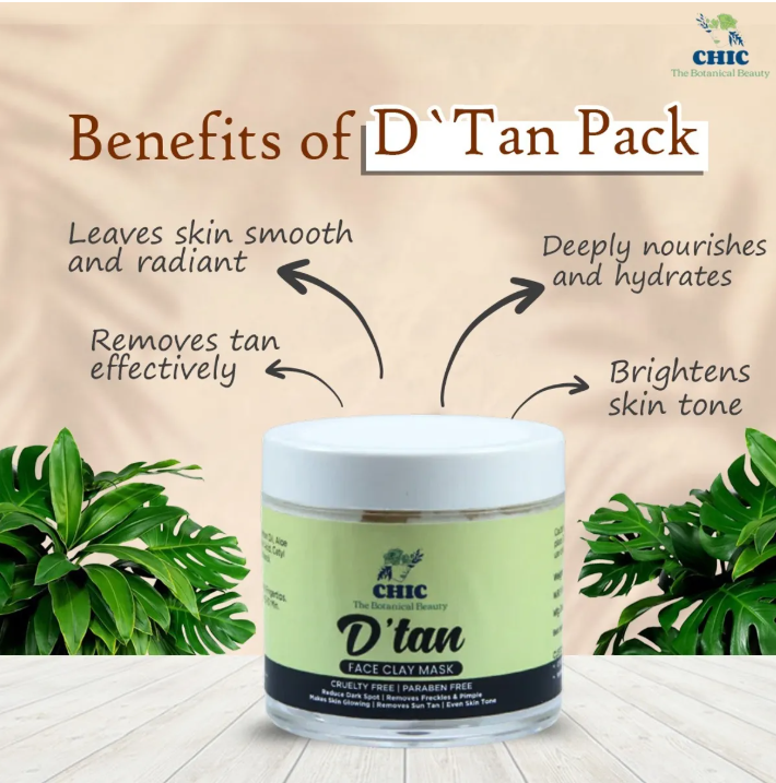 Chic Botancial Beauty Ultimate Facial Ritual Combo| Facewash D-Tan Mas